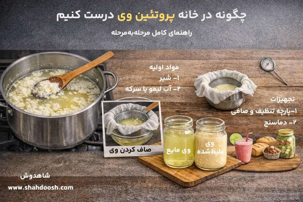 چگونه در خانه پروتئین وی (Whey) درست کنیم؟ راهنمای کامل مرحله‌به‌مرحله